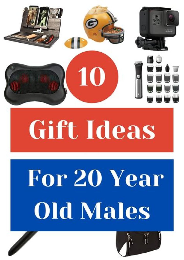 Famous 20 Year Old Males