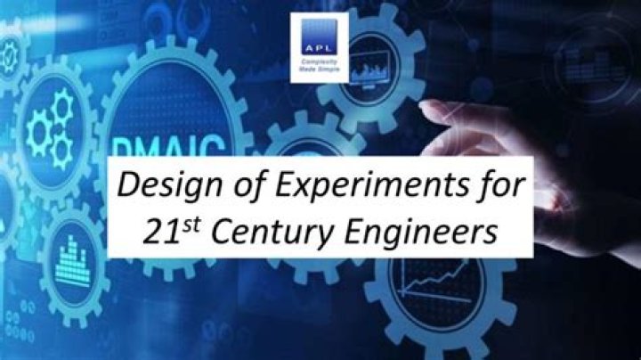 The Greatest 21st Century Engineers