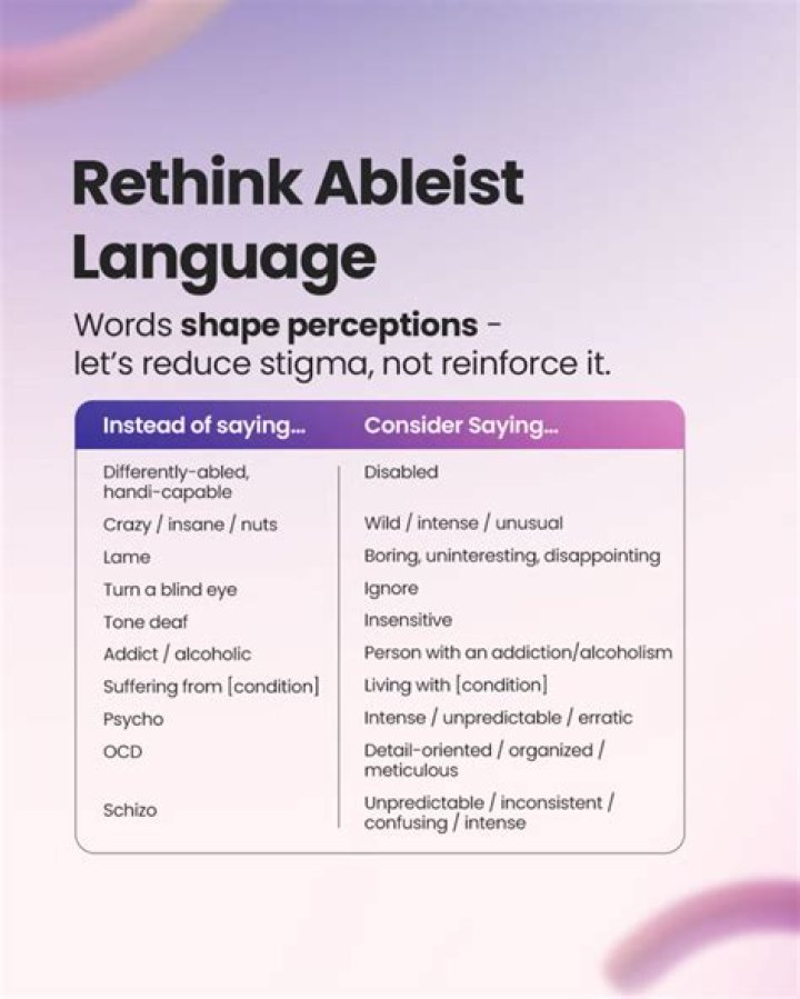 After Receiving Criticism For Using Ableist Language, Beyoncé Would Alter The Lyrics