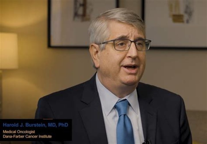 Dr. Alan Burstein, MD – Las Vegas, NV