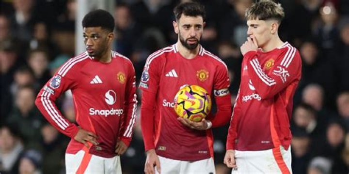 Alejandro Garnacho salary per week at Manchester United