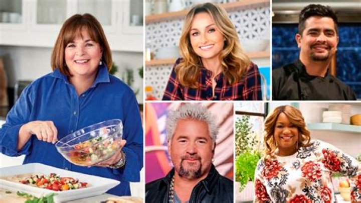 20 Amazing Bodies of Food Network Stars