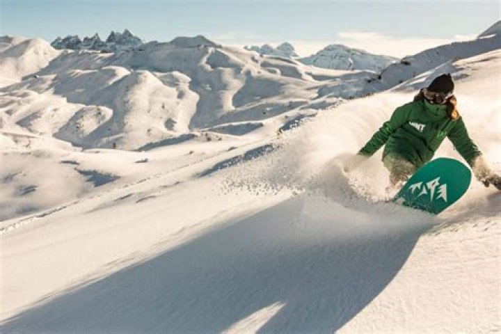 Famous American Snowboarders