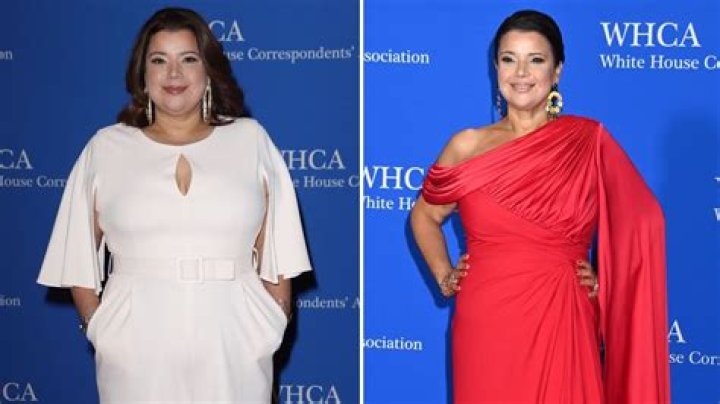 Ana Navarro's Weight Loss Story: Fitness, Food, and Finding Balance!
