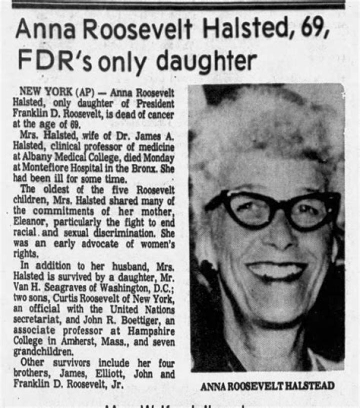 Anna Roosevelt Halsted Biography - Facts, Childhood, Family Life & Achievements of Writer & Editor