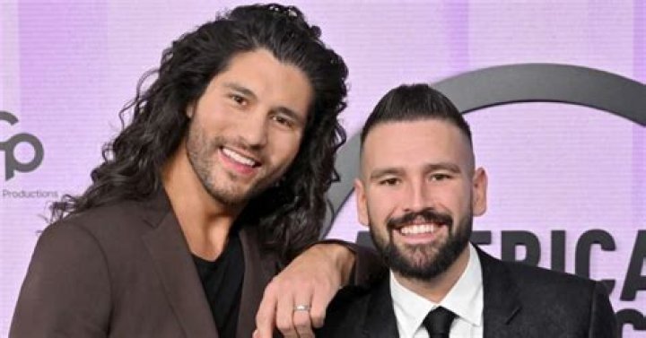 
Are Dan And Shay Gay? Who are Dan and Shay? 