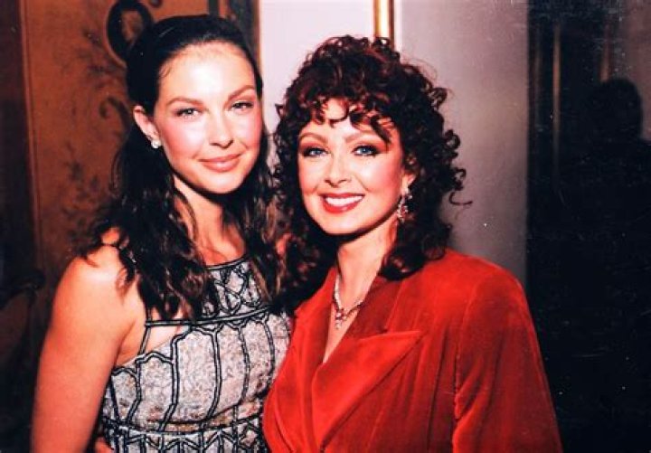 Are Diane Lane and Ashley Judd related?