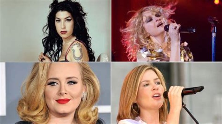 Famous Aries Rock Singers