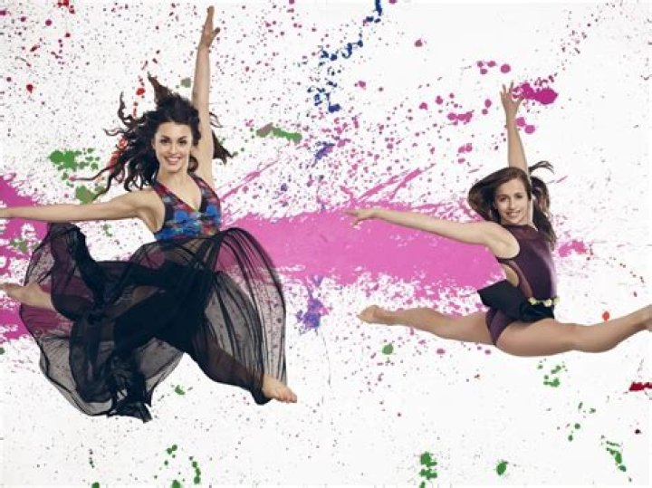 Artem Chigvintsev Joins Forces With Sharna Burgess On So You Think You Can Dance After They Both Exit DWTS