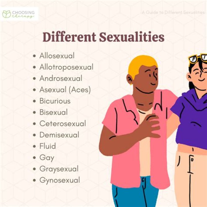 
Bill Maher Sexuality: Is He Gay? Partner And Relationships 
