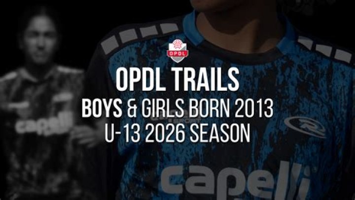 Famous People Born in 2013