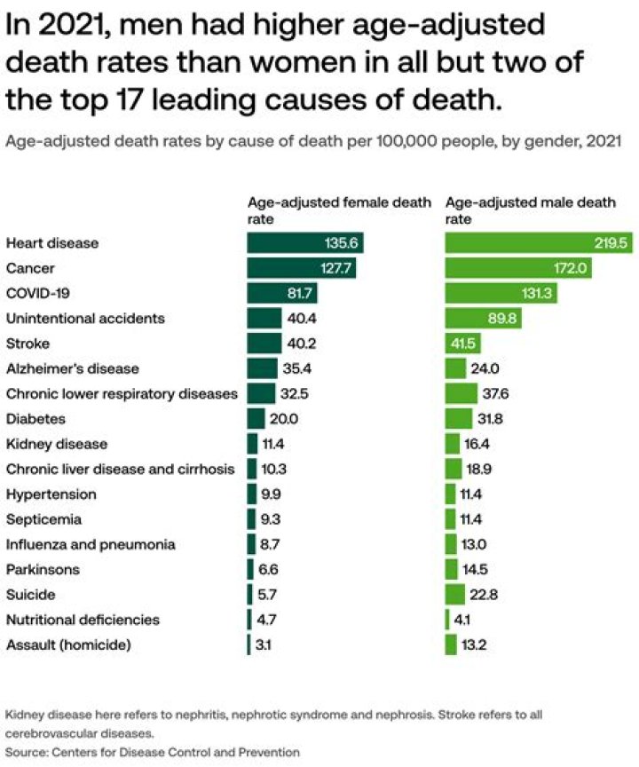 Boxer Antwune echols Cause of Death, Age, Biography,