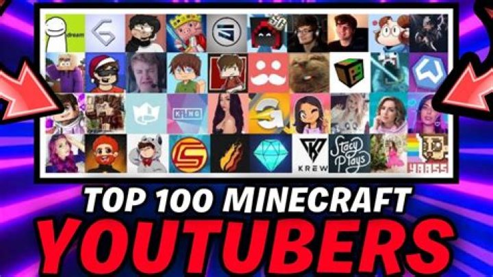 Famous Cancer YouTubers