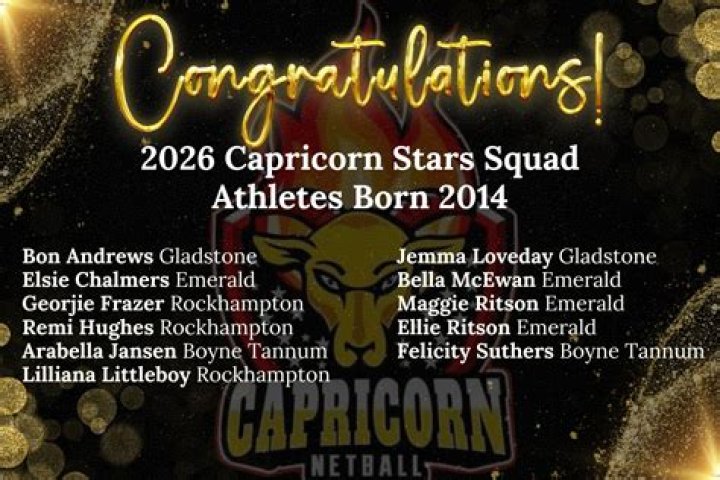 Famous Capricorn Athletes