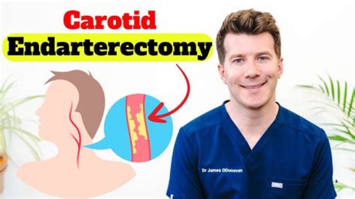 Dr. Chad Lue, MD – Bronx, NY