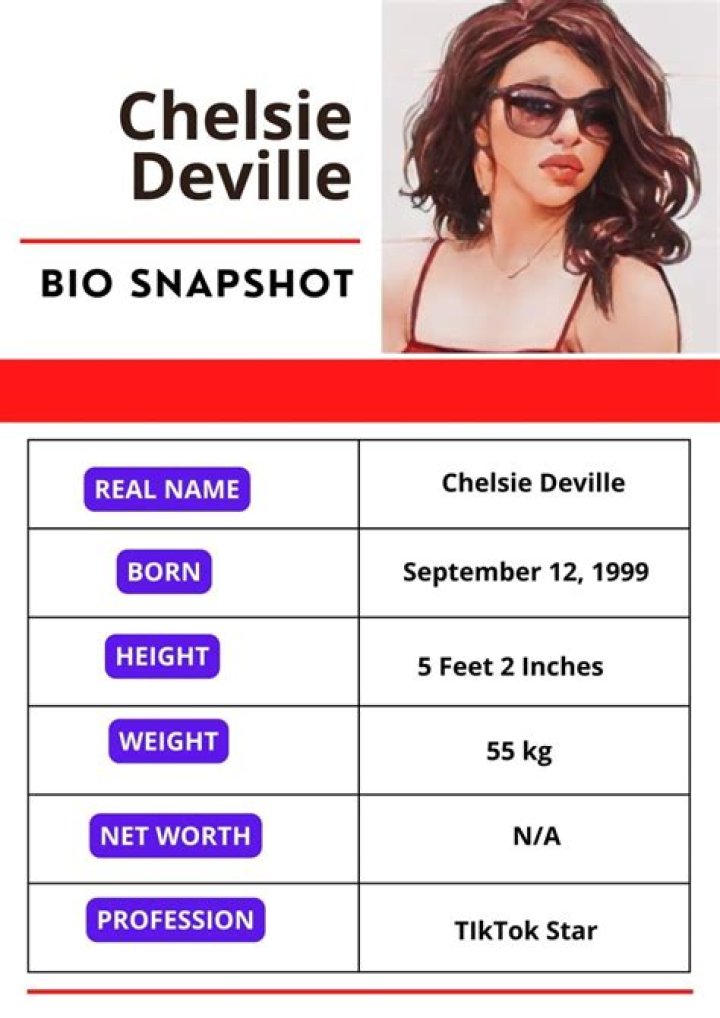 
Chelsie Gleason Height, Weight, Net Worth, Age, Birthday, Wikipedia, Who, Nationality, Biography 