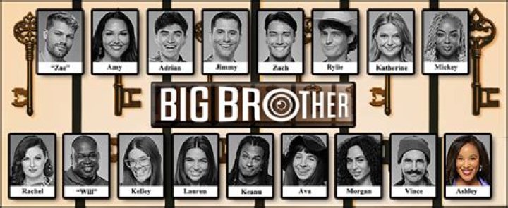 Age, height, wife, kids, net worth