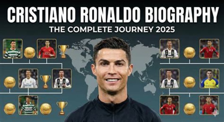 Cristiano Ronaldo Bio, age, nationality, height, family, career goals, club, salary, net worth