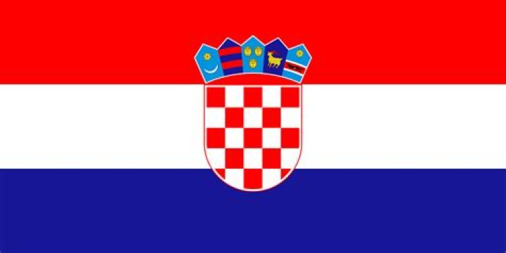 Famous People From Croatia