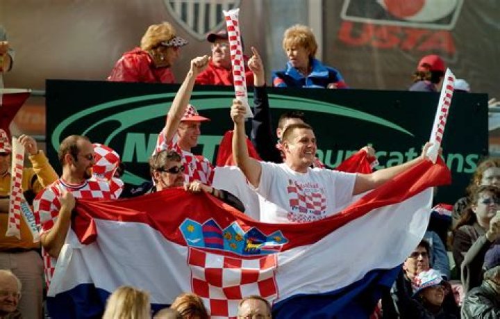 The Greatest Croatian Sportspersons