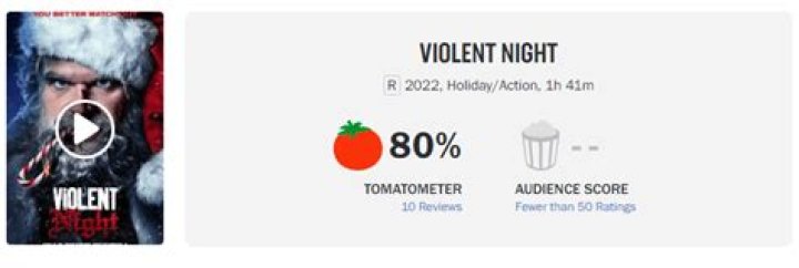 David Harbour’s action-packed Santa flick ‘Violent Night’ avoids the Rotten Tomatoes naughty list