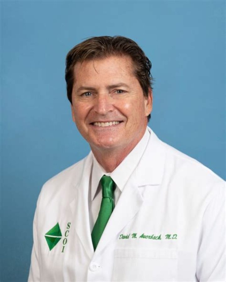 Dr. David Sharfman, MD – Germantown, TN