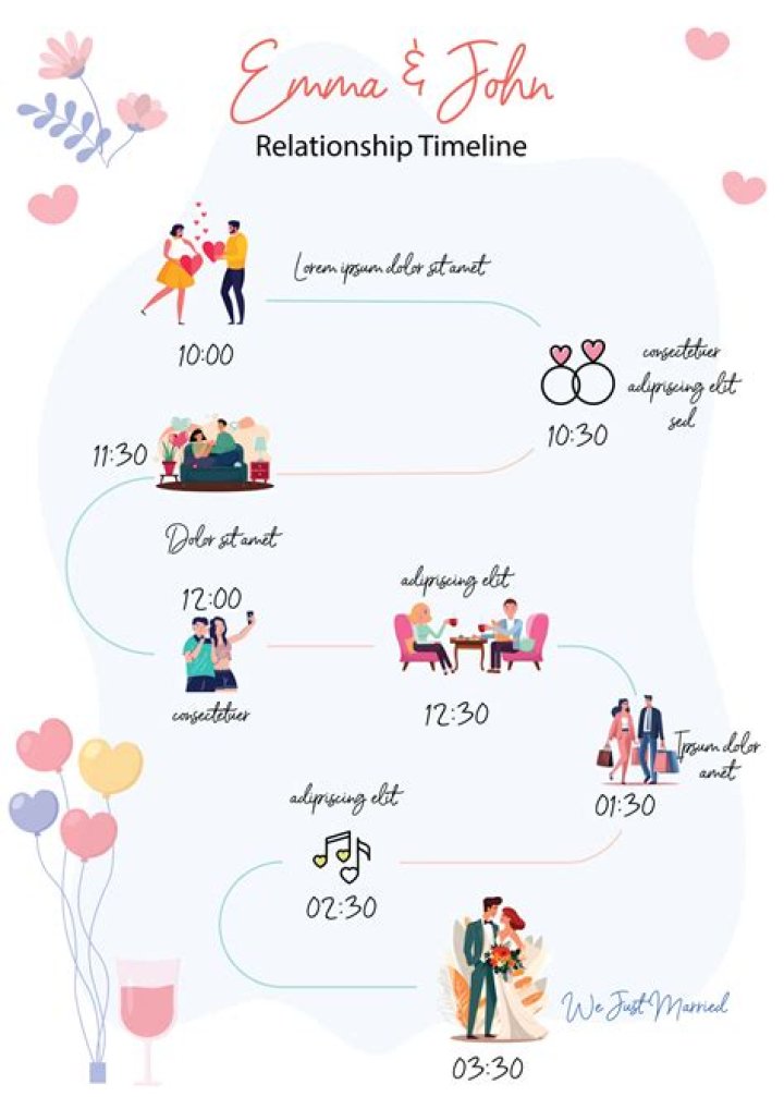 
Did MLK Cheat On His Wife? Relationship Timeline And Dating History 