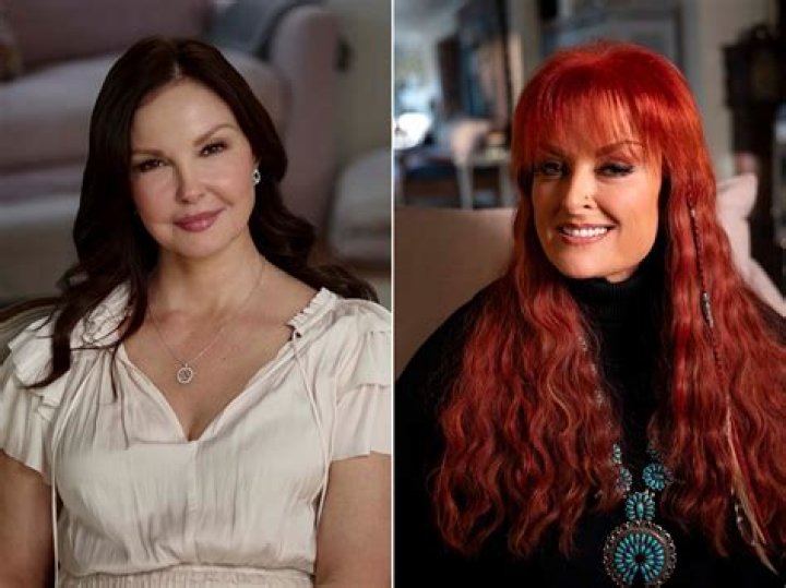 Did Wynonna Judd pass away? Is Wynonna Judd still alive?