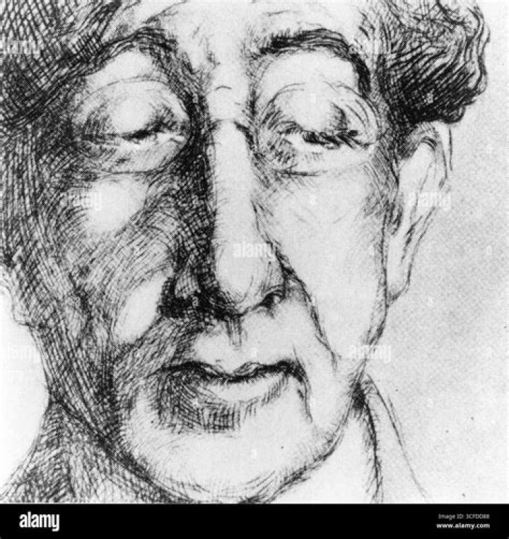 Famous People Who Died in 1933