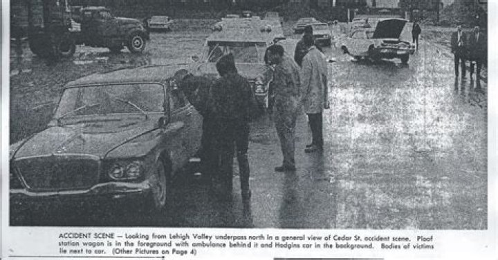 Famous People Who Died in 1968