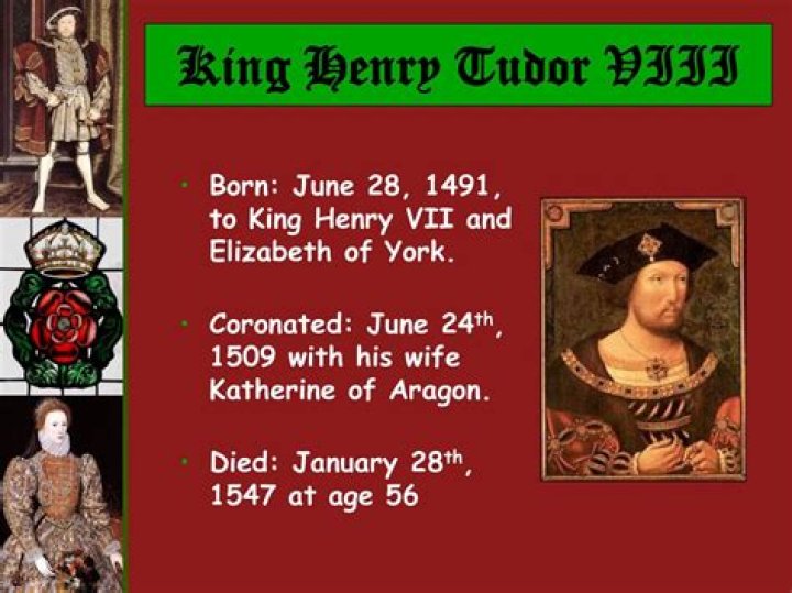 Famous People Who Died on January 28