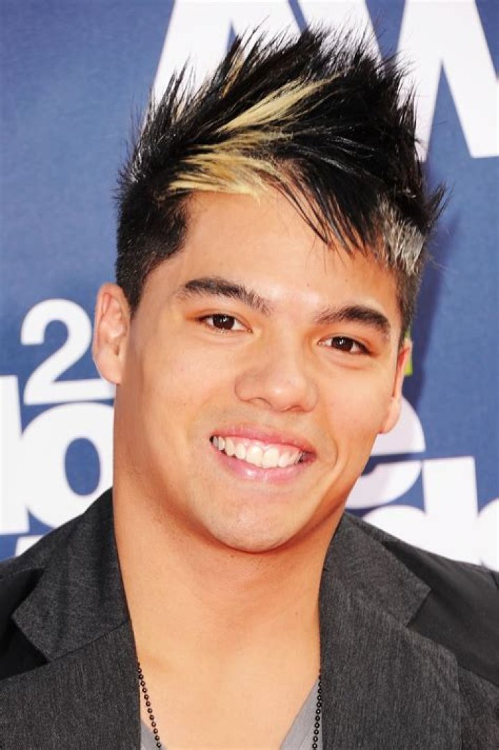 Dominic Sandoval (D-Trix) Biography - Facts, Childhood, Family of Dancer & YouTuber