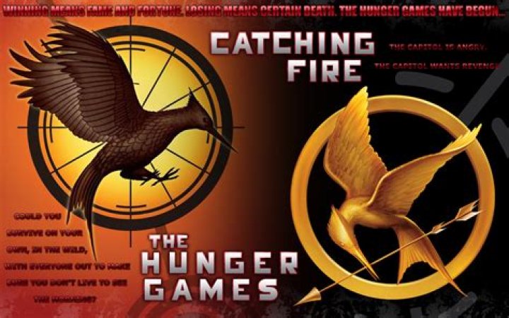 Dream Cast For The Hunger Games Sequel Catching Fire