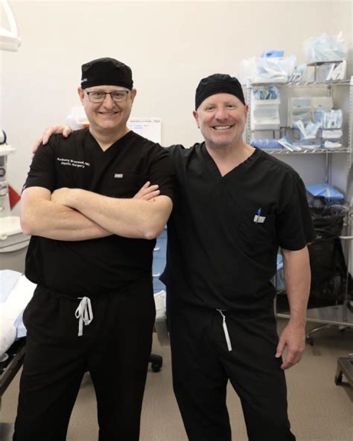 Dr. Drew Sanderson, MD – Austin, TX