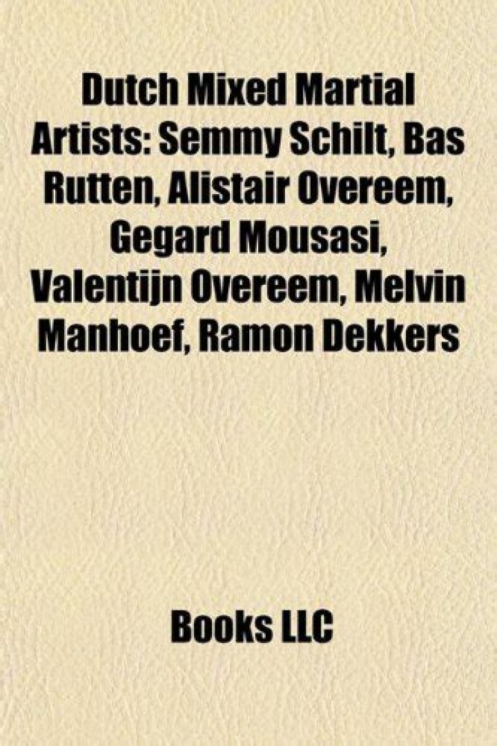 Famous Dutch Mixed Martial Artists