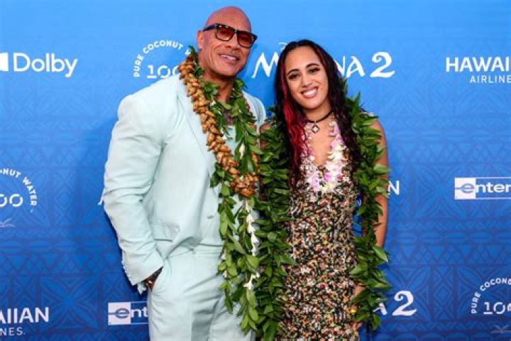 Dwayne Johnson’s ‘Moana’ remake has no reason to exist besides his ego, but at least he’s happy with the director