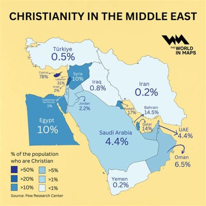 Is Camavinga a Christian or Muslim?