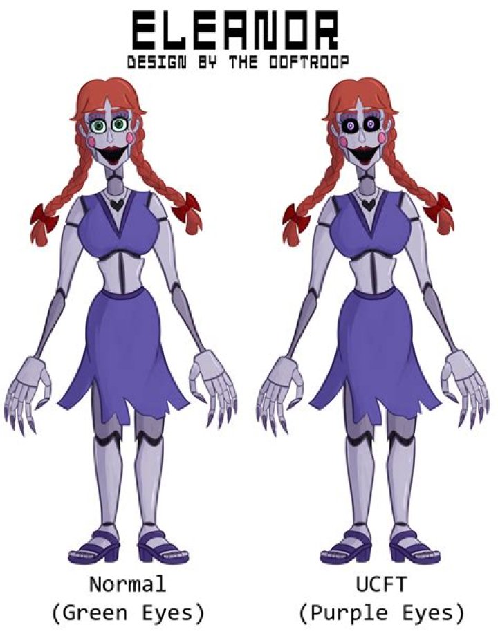 Dr. Eleonor Quan, MD – Huntington Beach, CA