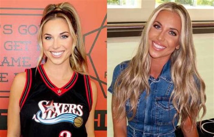 Erin Christy Height, Weight, Net Worth, Age, Wiki, Who, Instagram, Biography