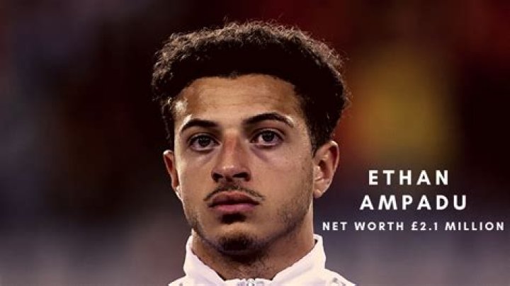 Ethan Ampadu Height, Weight, Net Worth, Age, Birthday, Wikipedia, Who, Instagram, Biography