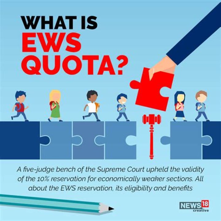 
EWS quota: SC to begin hearing from Sep 13, AG suggests key issues 