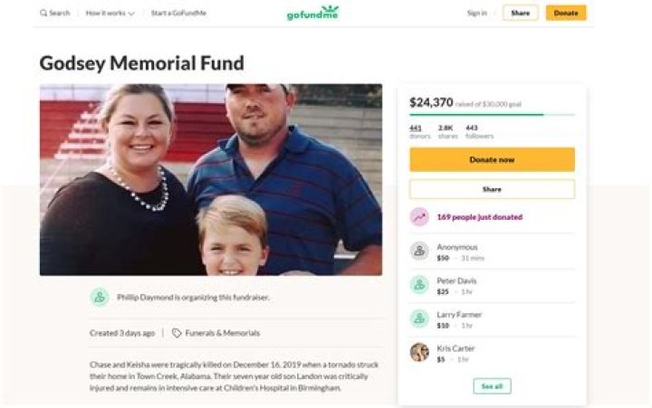 GoFundMe; Javier Marte Passes Away– Help the Family with Funeral Expenses through