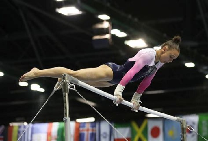 List of Famous Gymnasts - Biographies, Timelines, Trivia & Life History