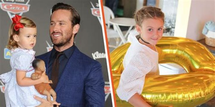 Harper Grace Hammer Wiki, age, birthday, father, mother, sibings, school