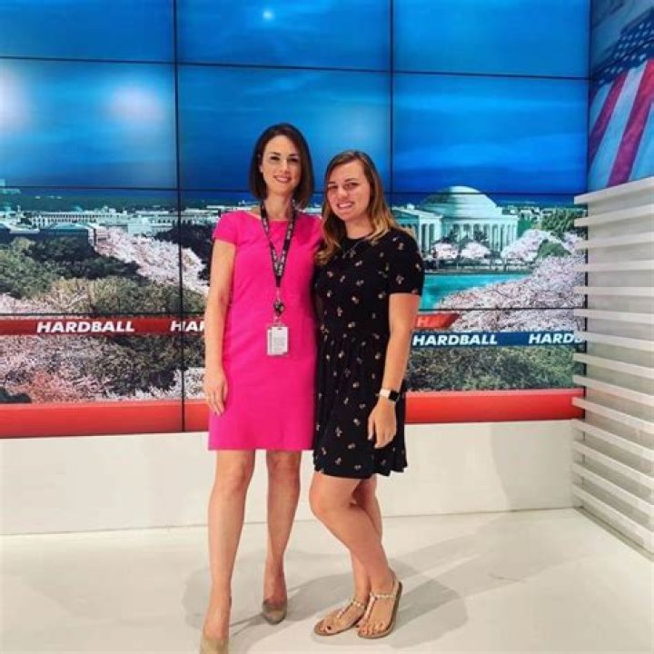 Heidi Przybyla - Bio, Facts, Family Life, Achievements