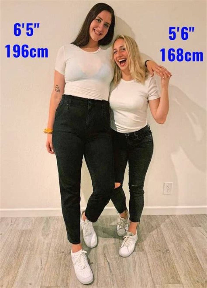 Female Celebrities Who Are 5 Feet 6 Inches (168 cm) Tall