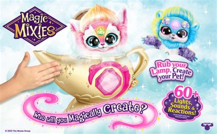 How Do You Reveal Magic Mixie Again? – Celebrity