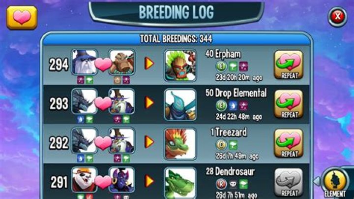 How Does Breeding Work In Monster Legends? – Celebrity