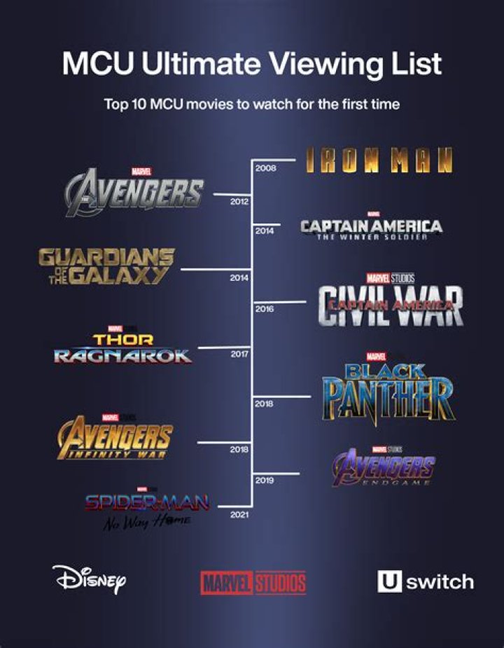 
How Marvel Phase 4 Can Replace MCU’s Quicksilver With X-Men’s 