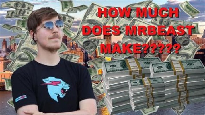 How much does MrBeast make?